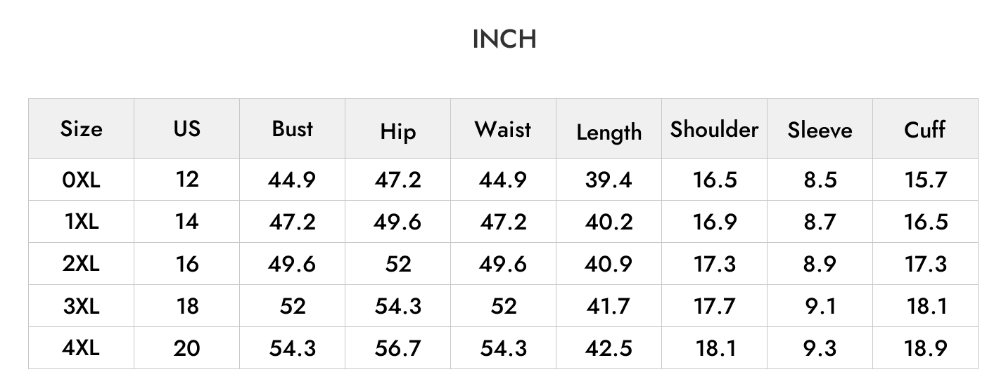 INCH