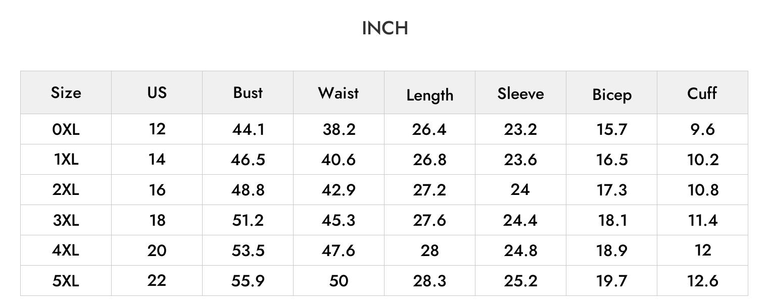 INCH