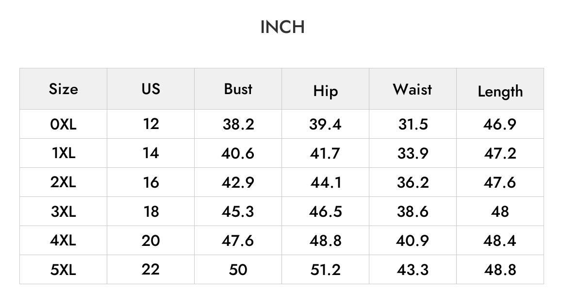 INCH