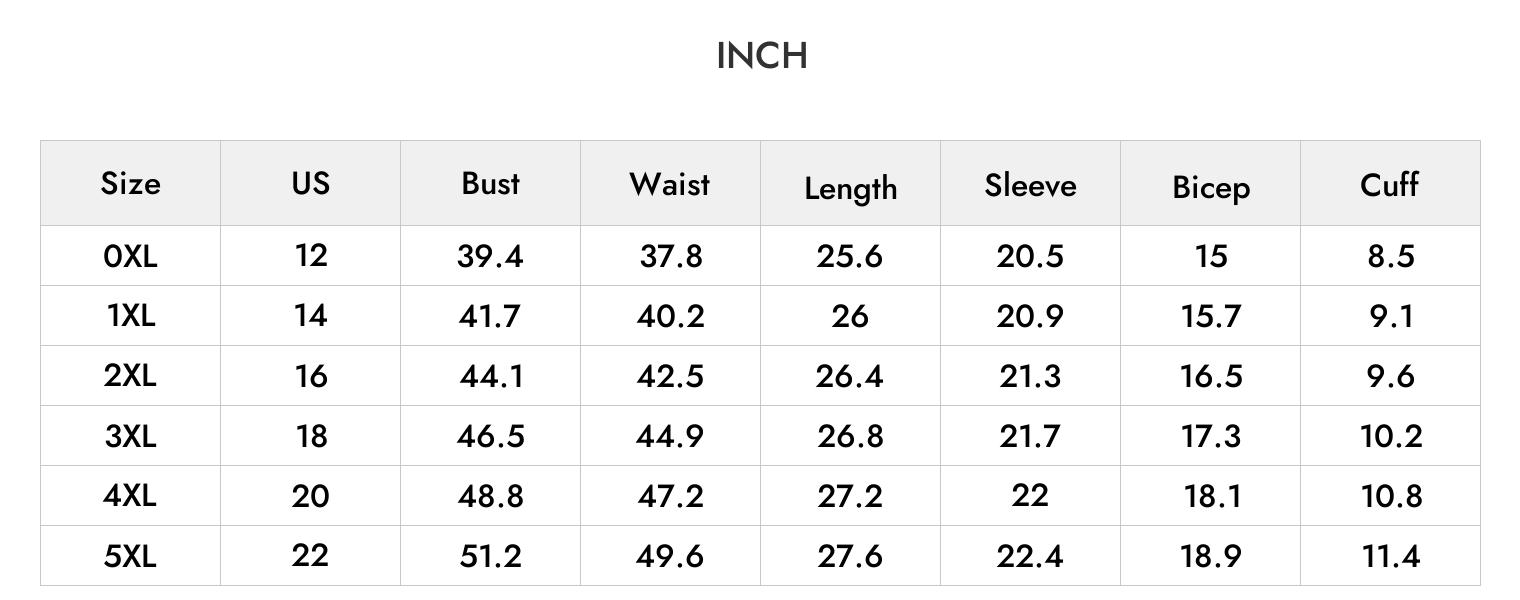 INCH