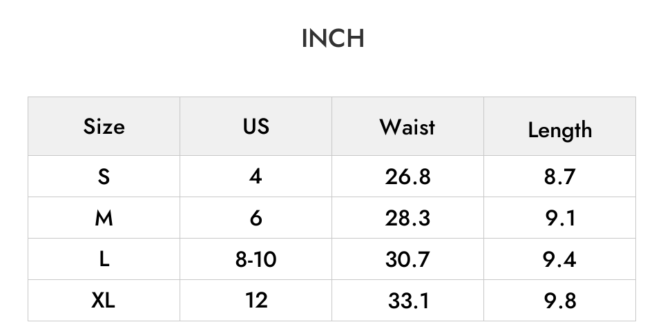 INCH