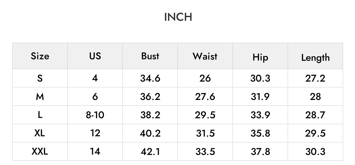INCH