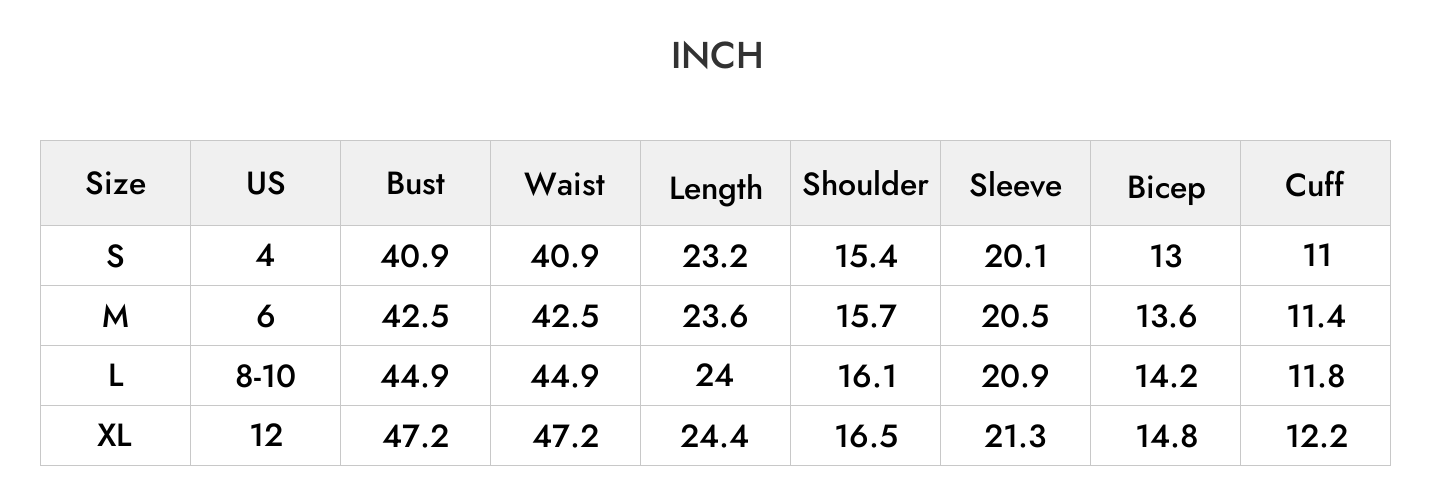 INCH