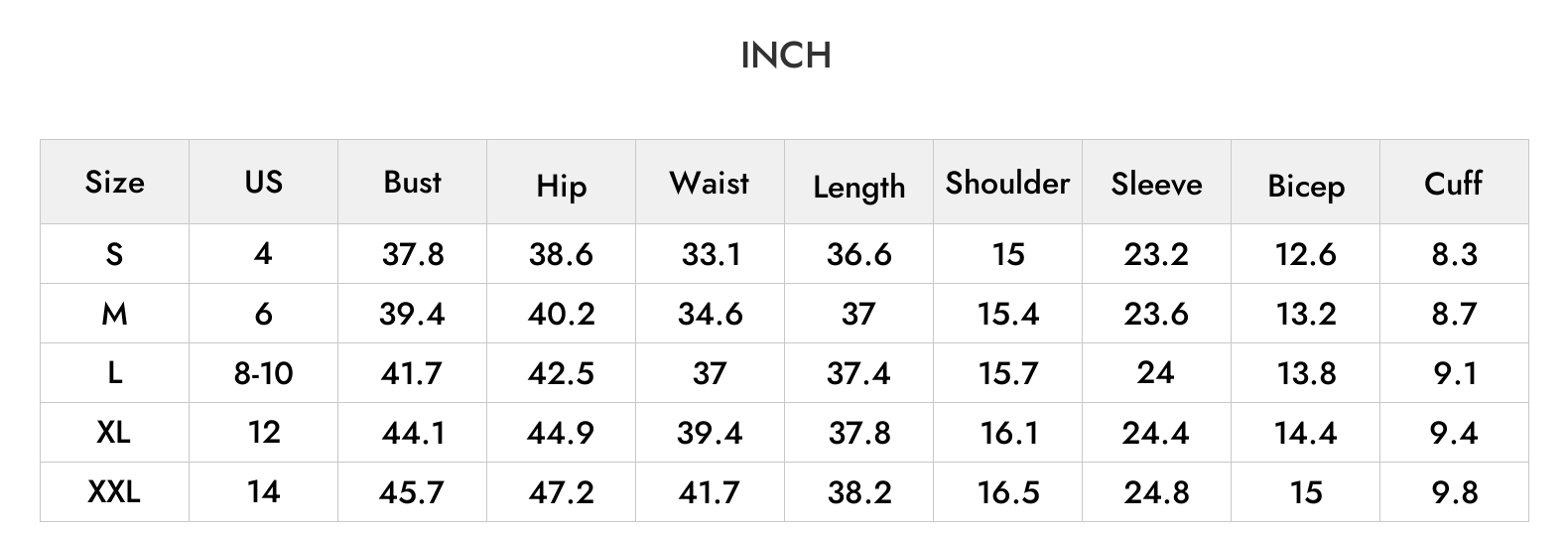 INCH