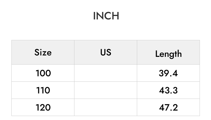 INCH
