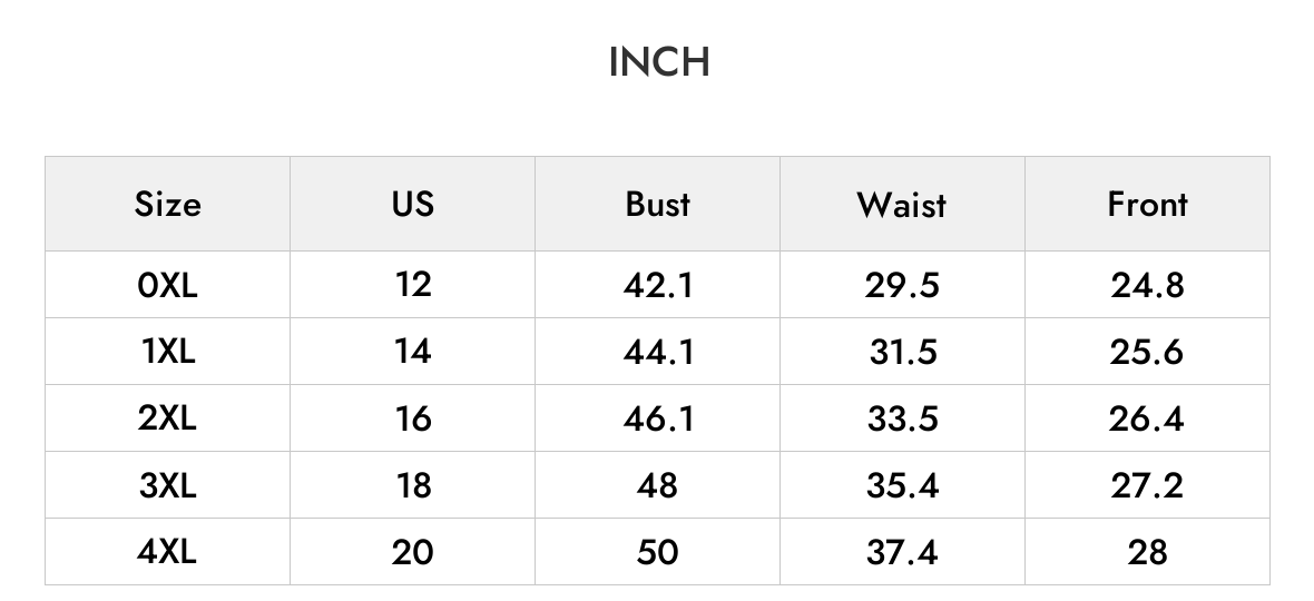 INCH