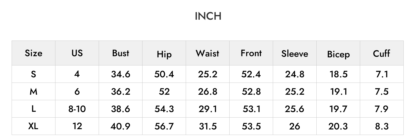 INCH