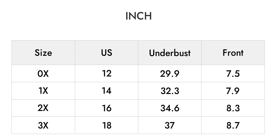INCH