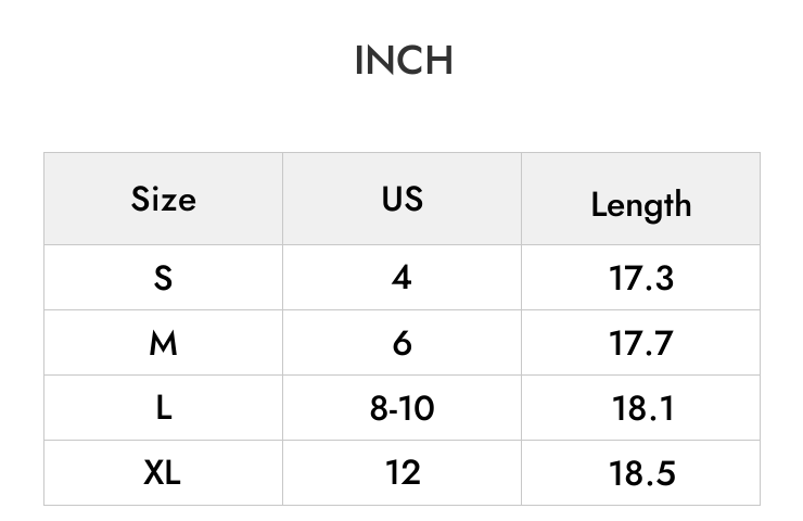 INCH
