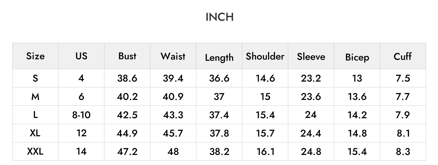 INCH