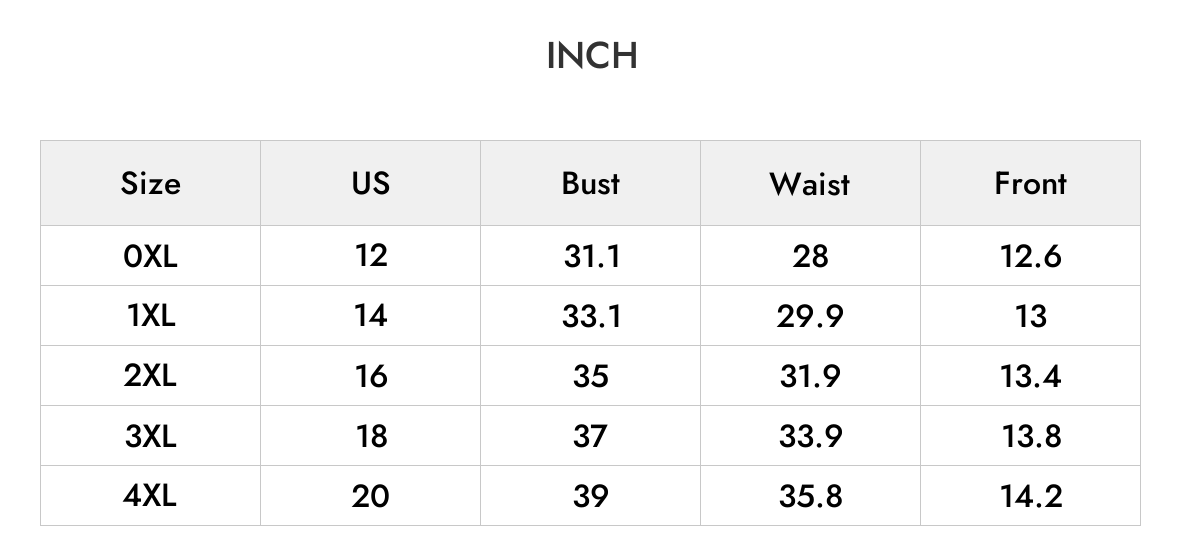 INCH
