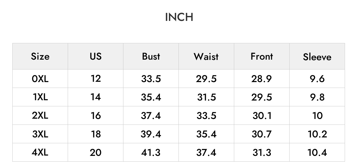 INCH