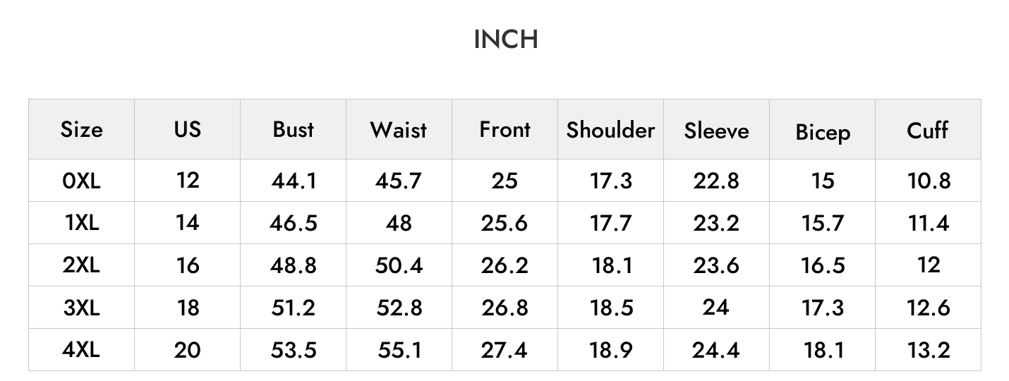 INCH