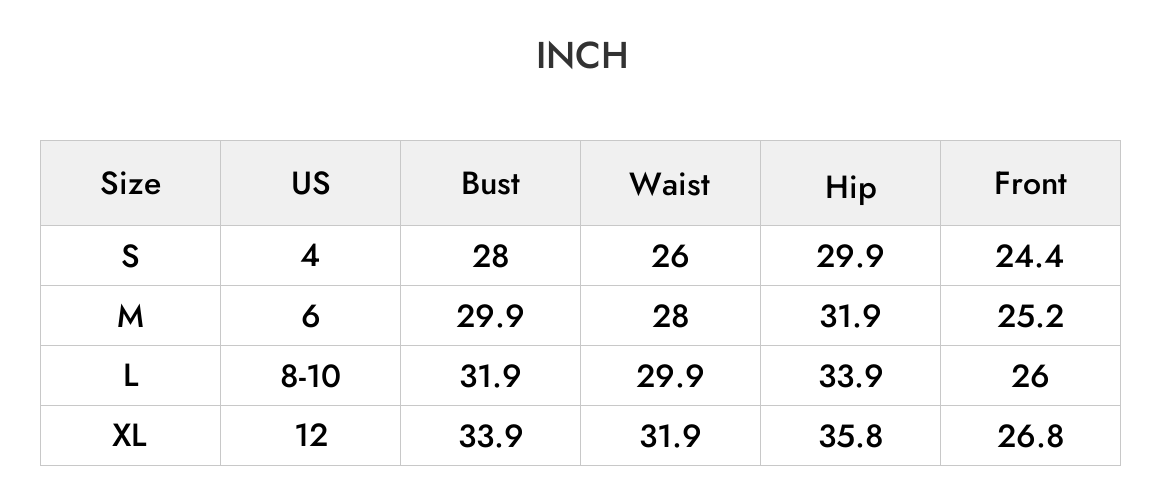 INCH