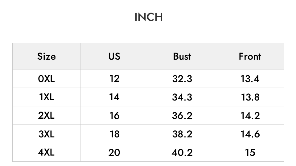 INCH