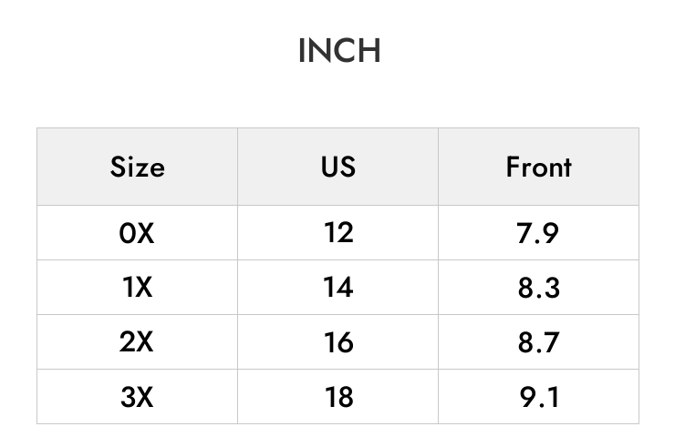 INCH