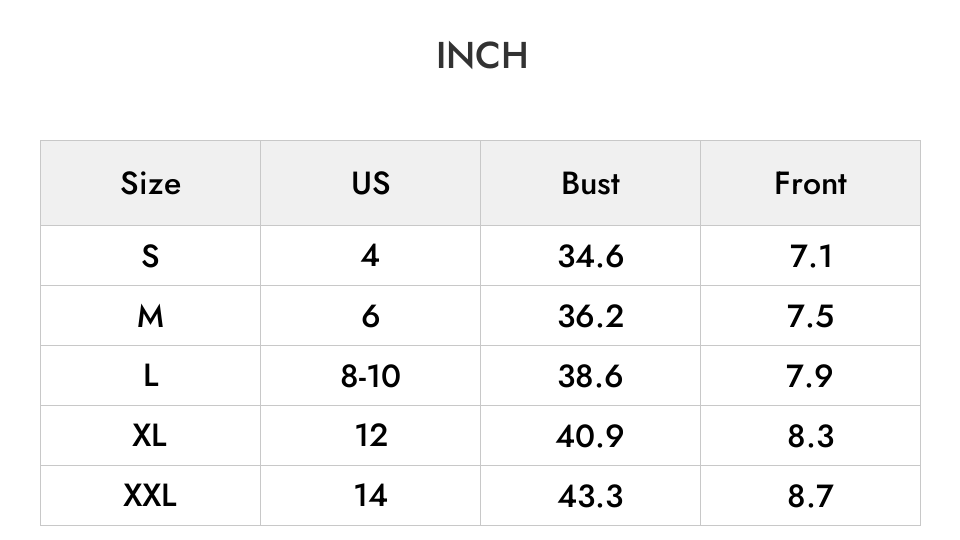 INCH