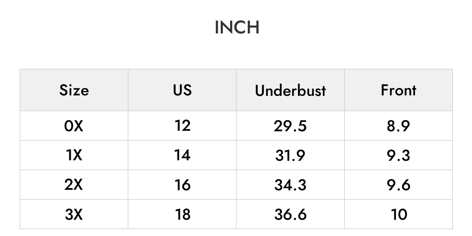 INCH