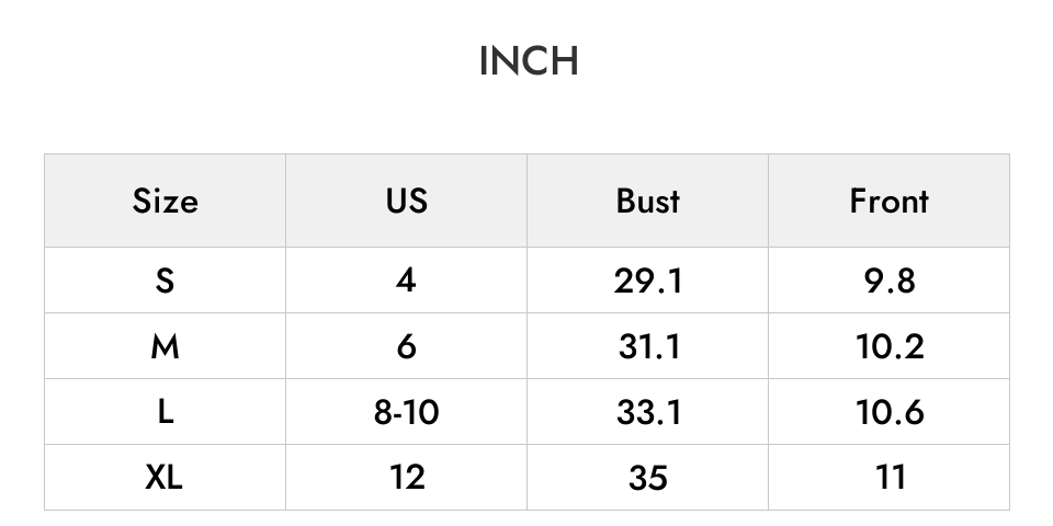 INCH