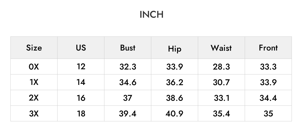INCH