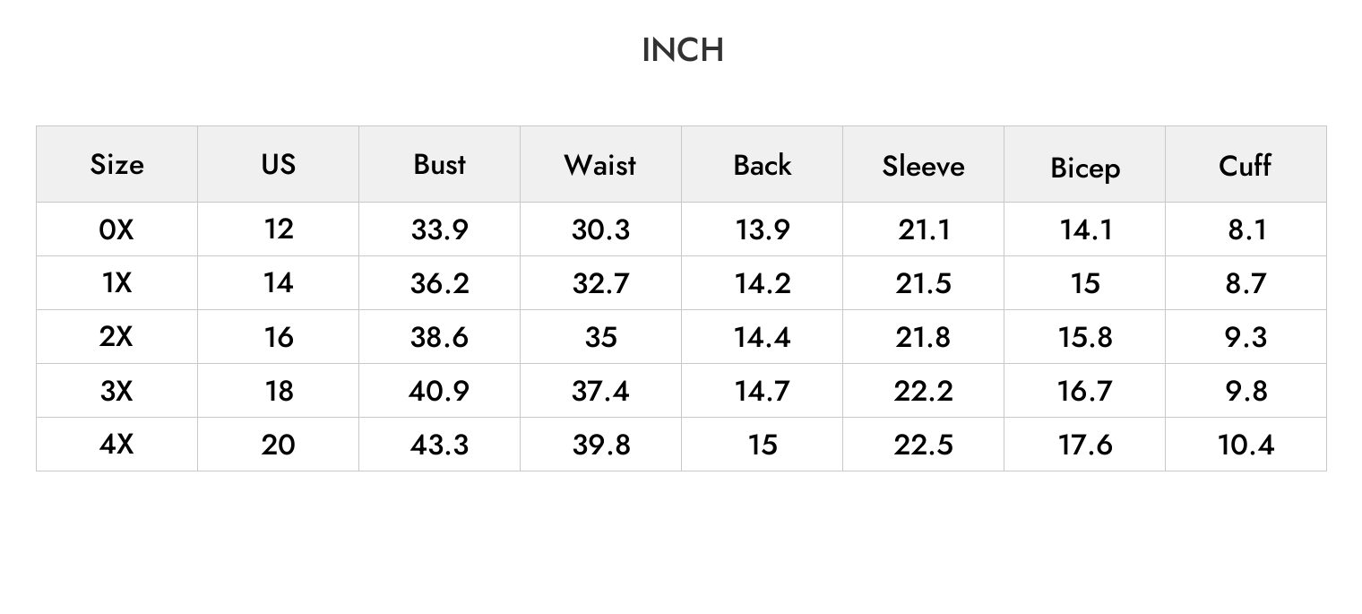 INCH