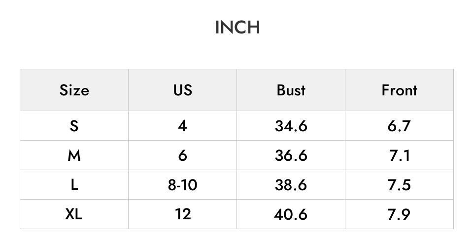 INCH
