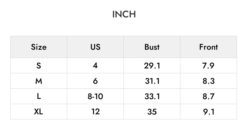 INCH