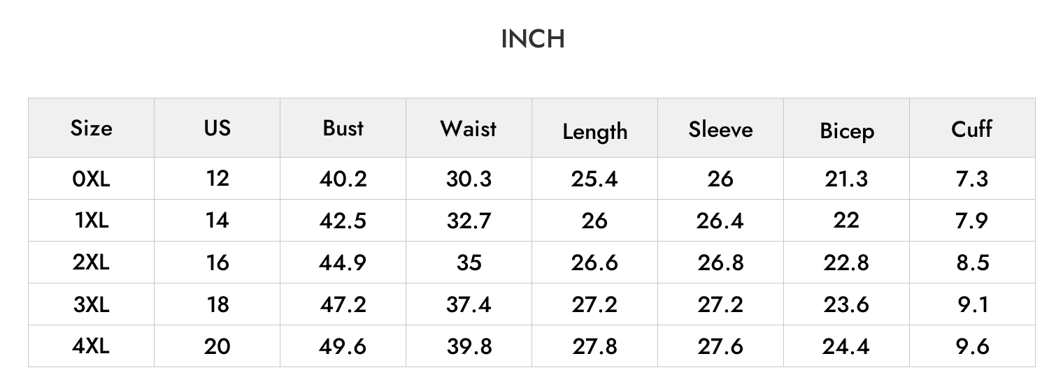 INCH