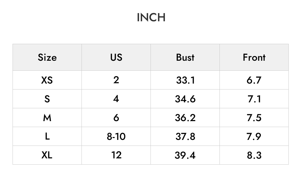 INCH