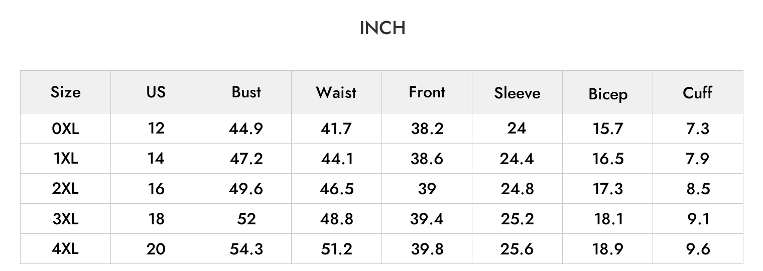 INCH