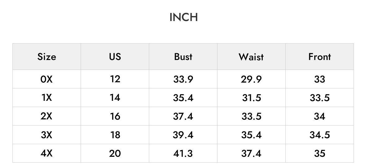 INCH