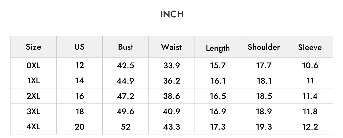 INCH