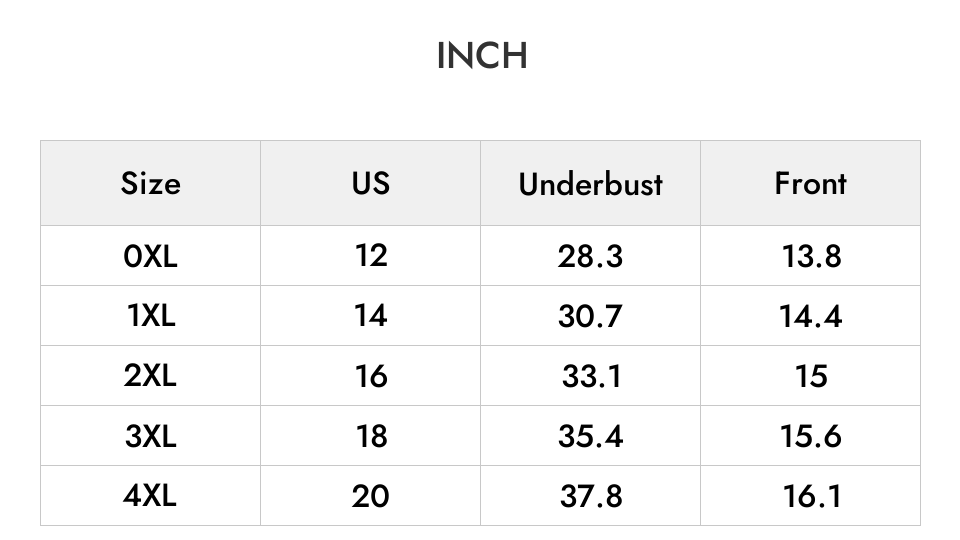 INCH