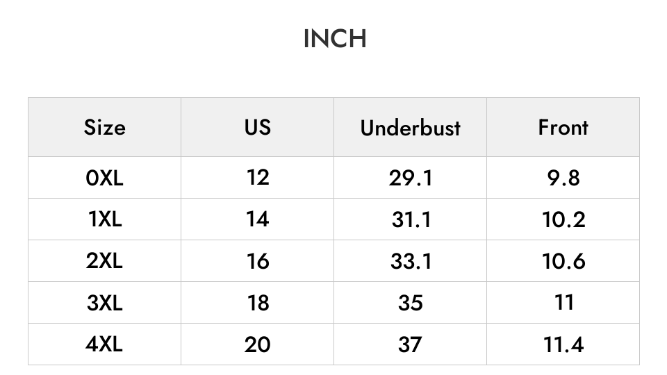INCH