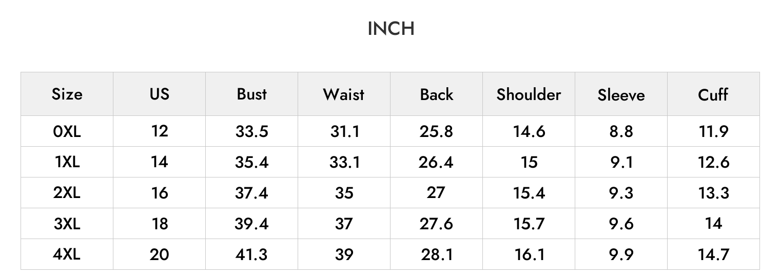 INCH