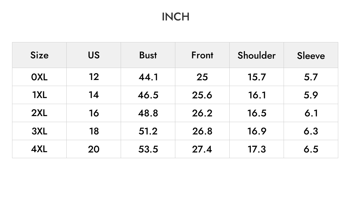 INCH