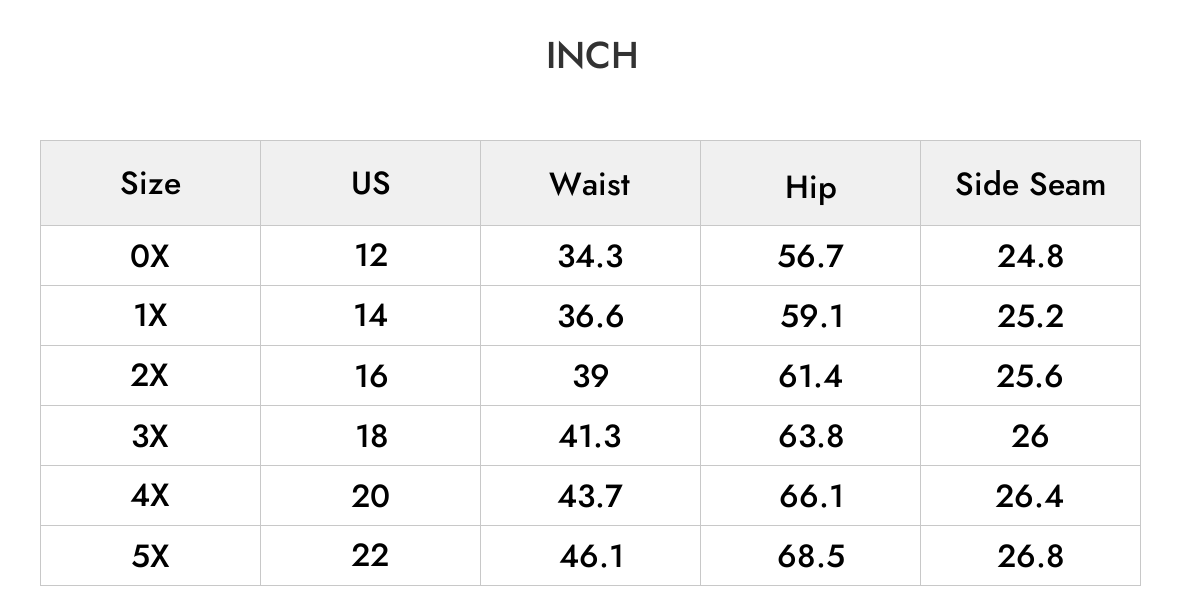 INCH