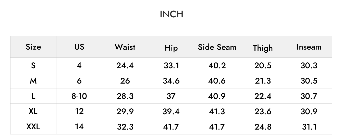 INCH