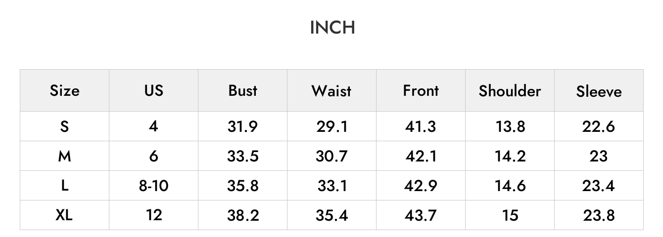 INCH