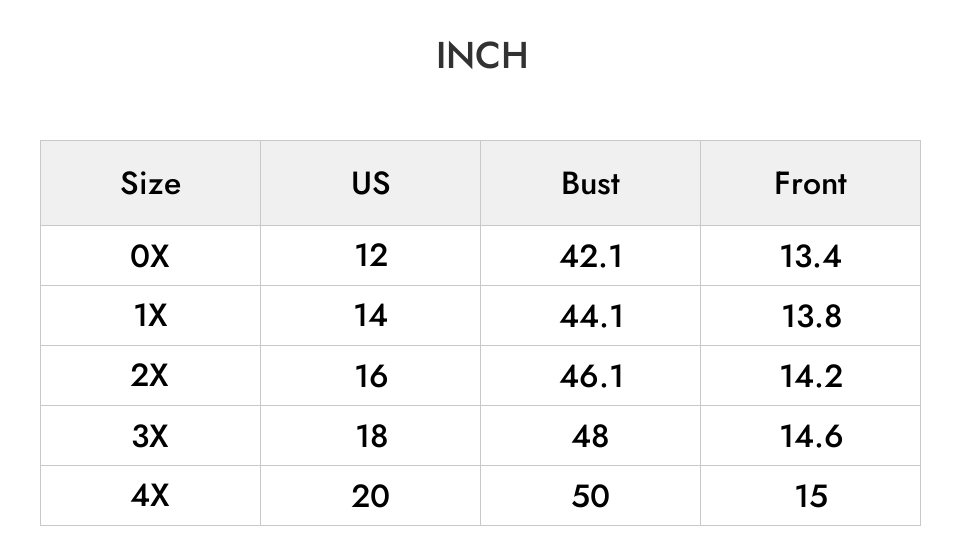 INCH