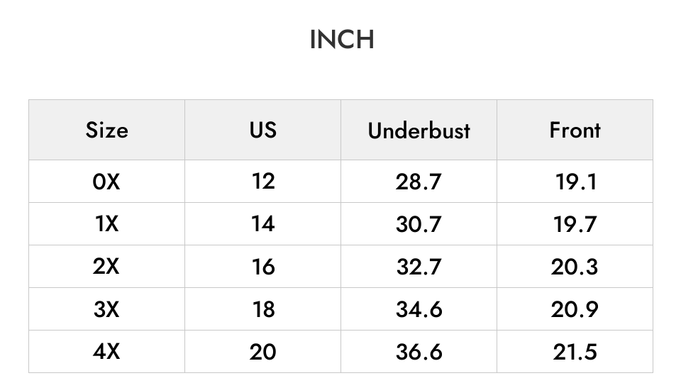 INCH