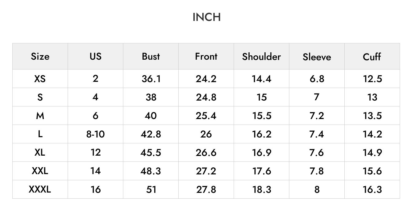 INCH