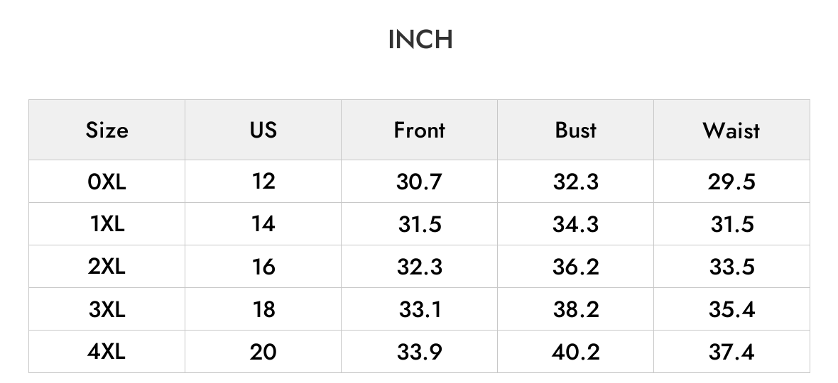 INCH