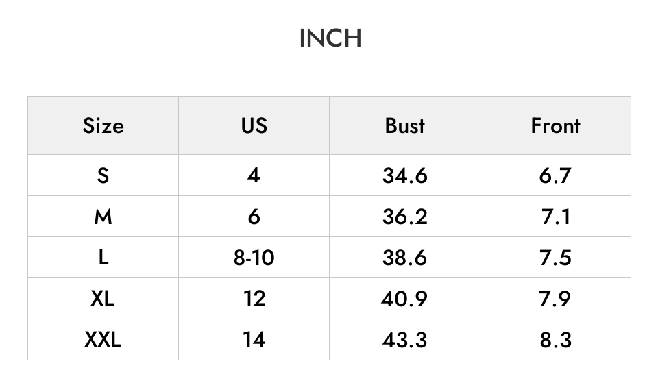 INCH