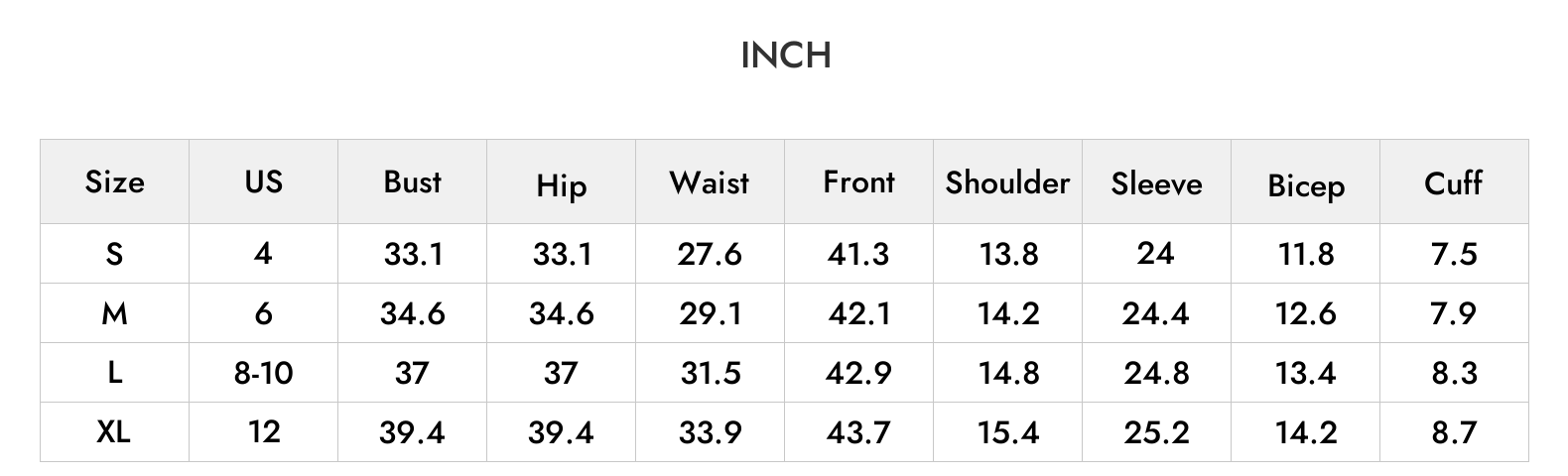 INCH