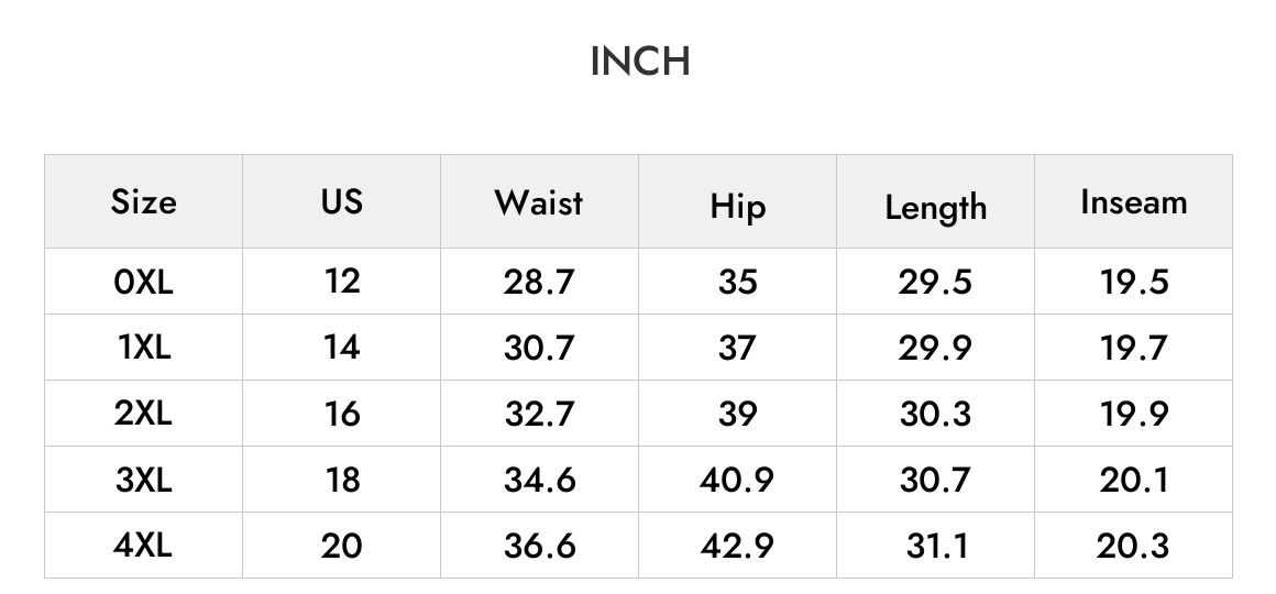 INCH