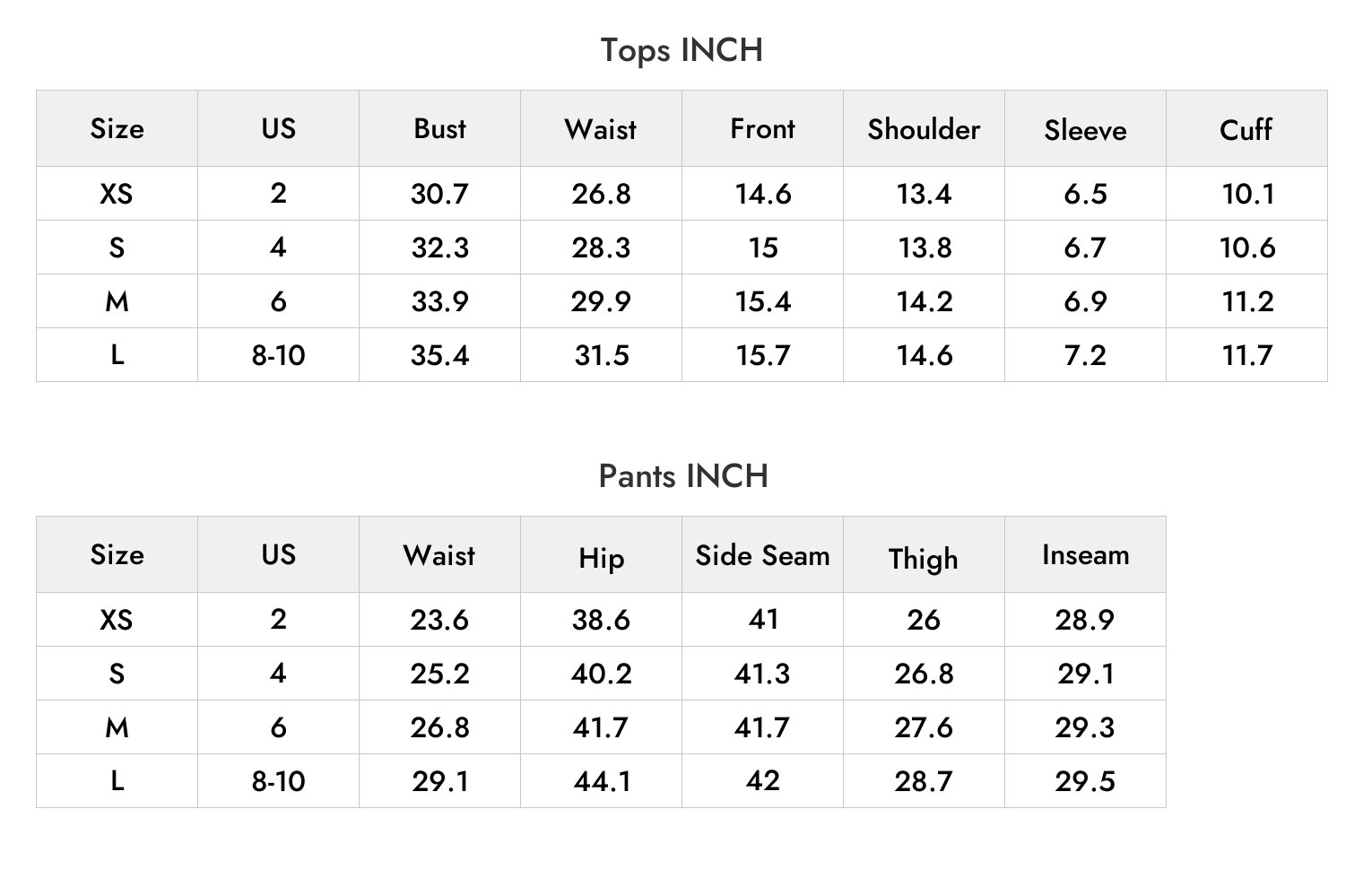INCH