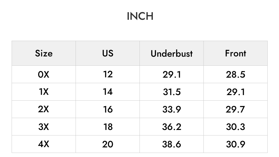 INCH