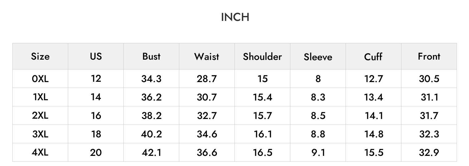 INCH