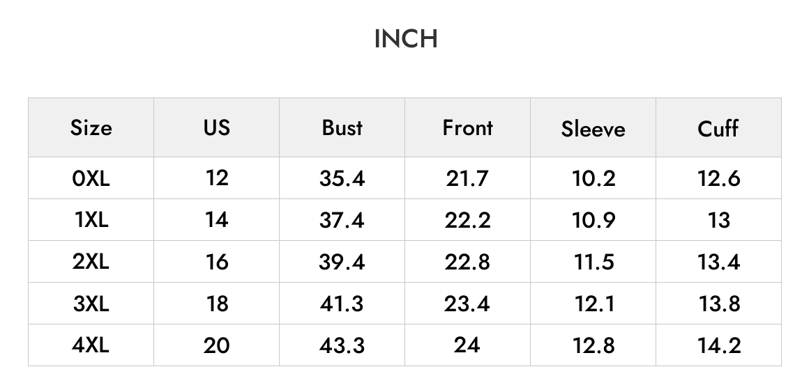 INCH